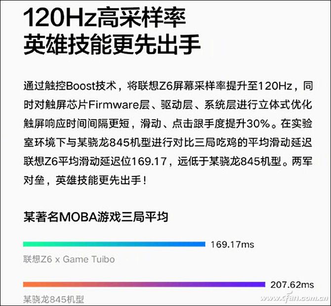手机屏幕用120hz刷新率还是60hz好,手机屏幕刷新率60hz和120hz哪个好