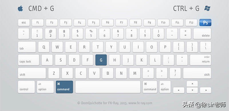写出十个常用的photoshop快捷键,熟记ps常用快捷键做高效设计师