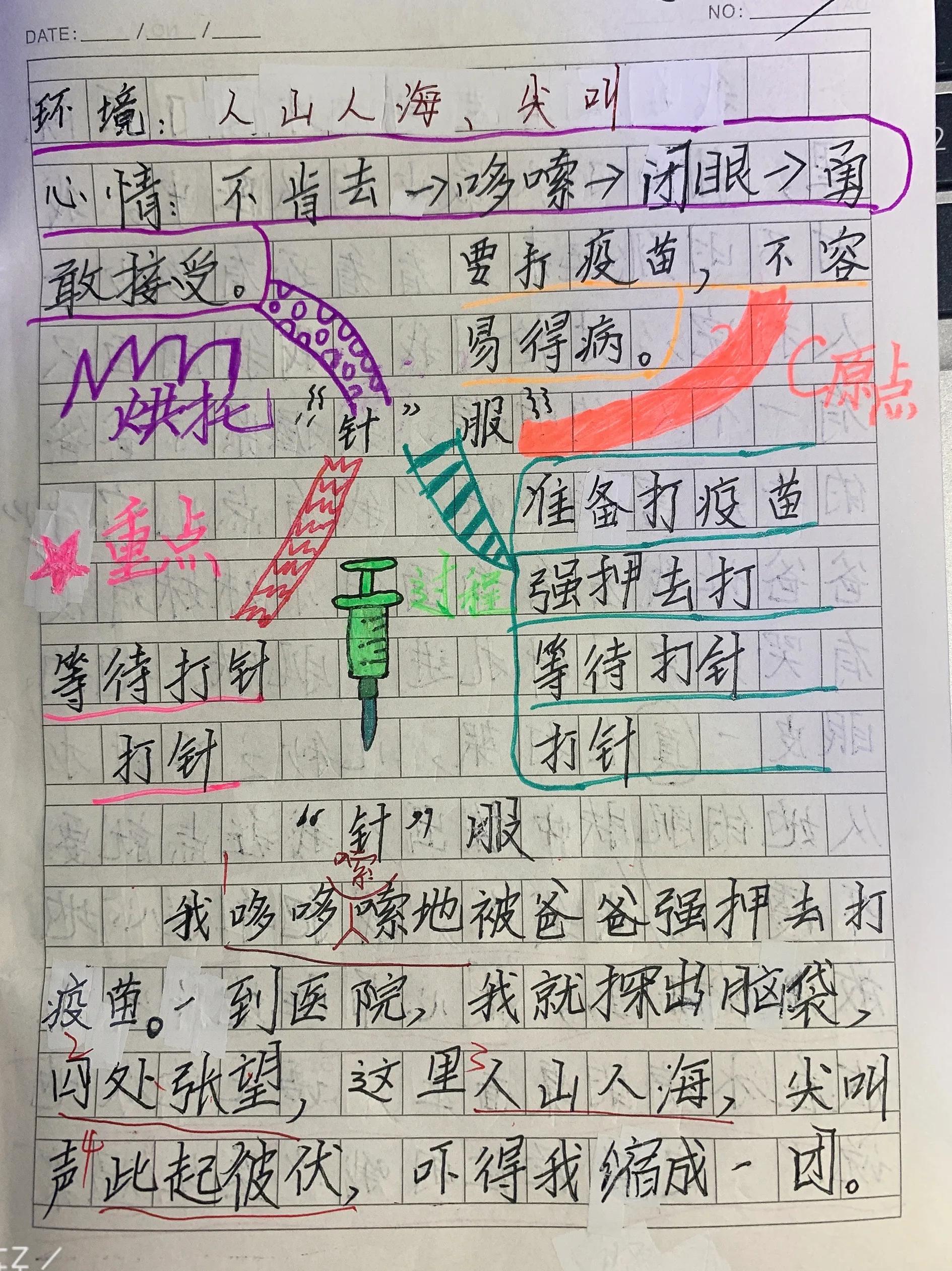 打新冠疫苗时的心理描写作文,关于打新冠疫苗的随笔作文
