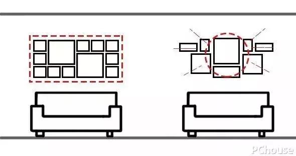 拯救“家徒四壁”一剂“挂画”攻略药到病除