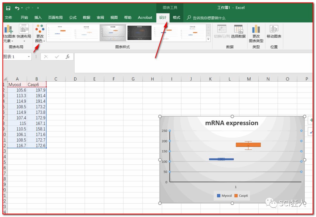如何画出好看的表框,如何用excel画出箱线图