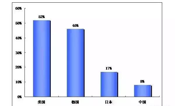 大漆加桐油怎么做面漆干的快又亮,桐油和水性清漆