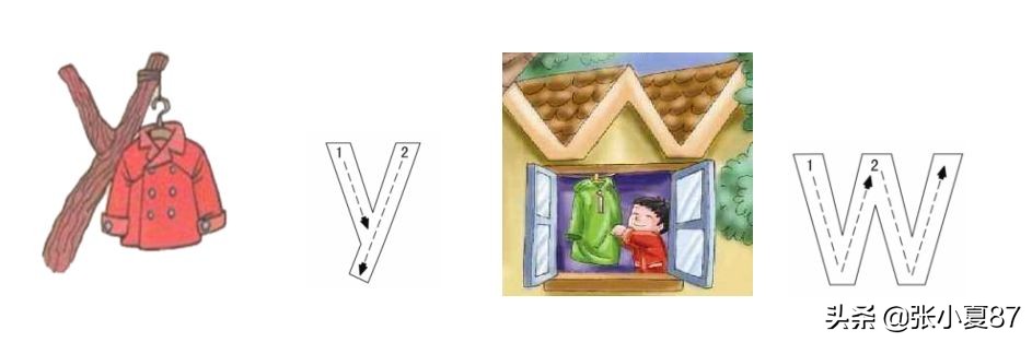 学拼音声母和韵母整体认读,幼小衔接拼音声母和韵母拼读技巧