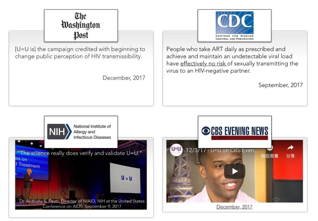 世界艾滋病日预防为主洁身自好,世界艾滋病日知艾防艾为爱宣传