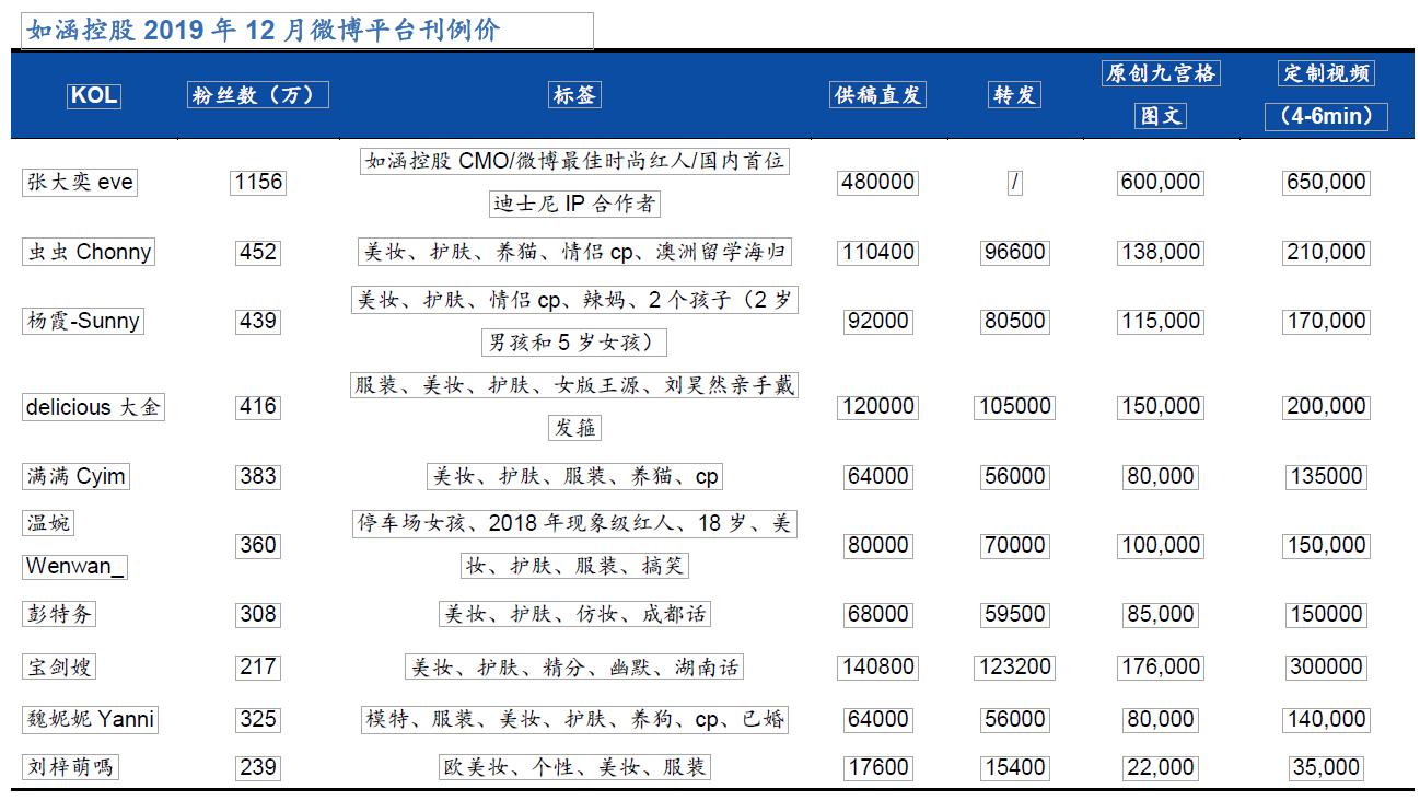 京东新零售平台靠谱吗,社交新零售平台有哪些
