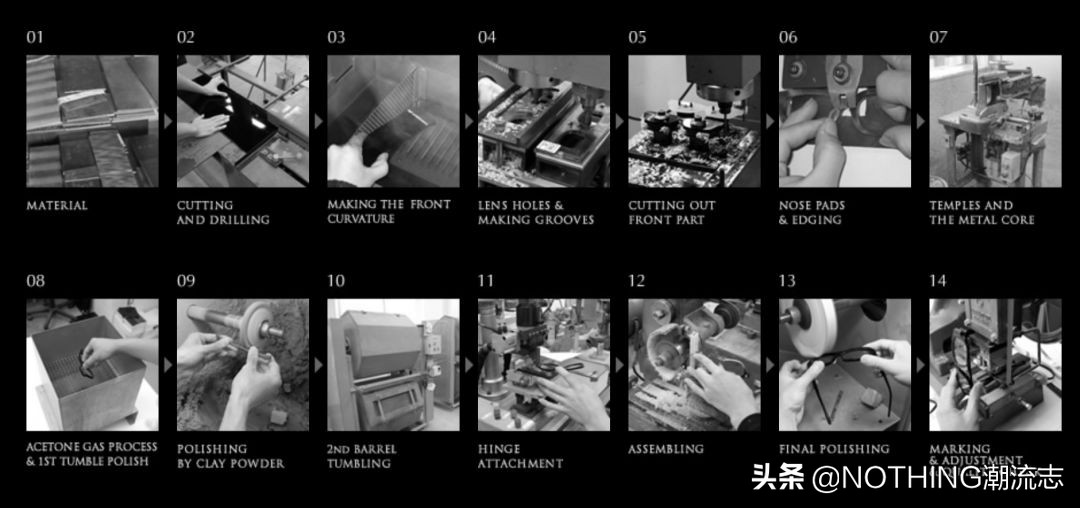 日本手造眼镜品牌,日本十大名牌眼镜排名