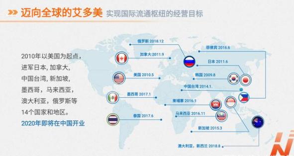 艾多美全球商业界的轻奢极简风,艾多美未来人生更美