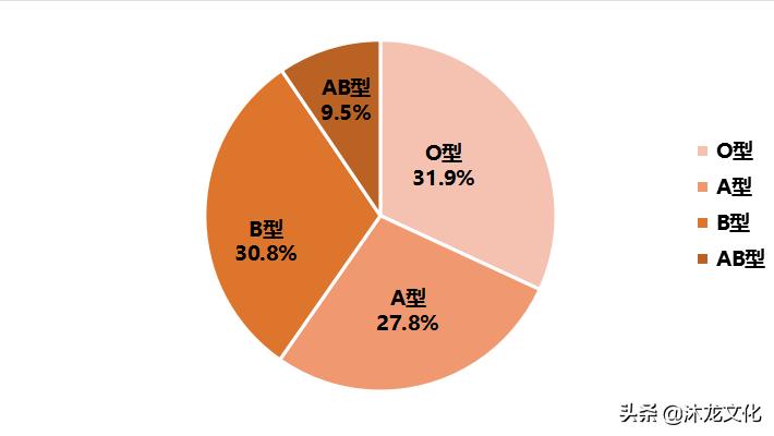 瀵绘牴闂閮,瀵绘牴闂閮皬瀹舵棌