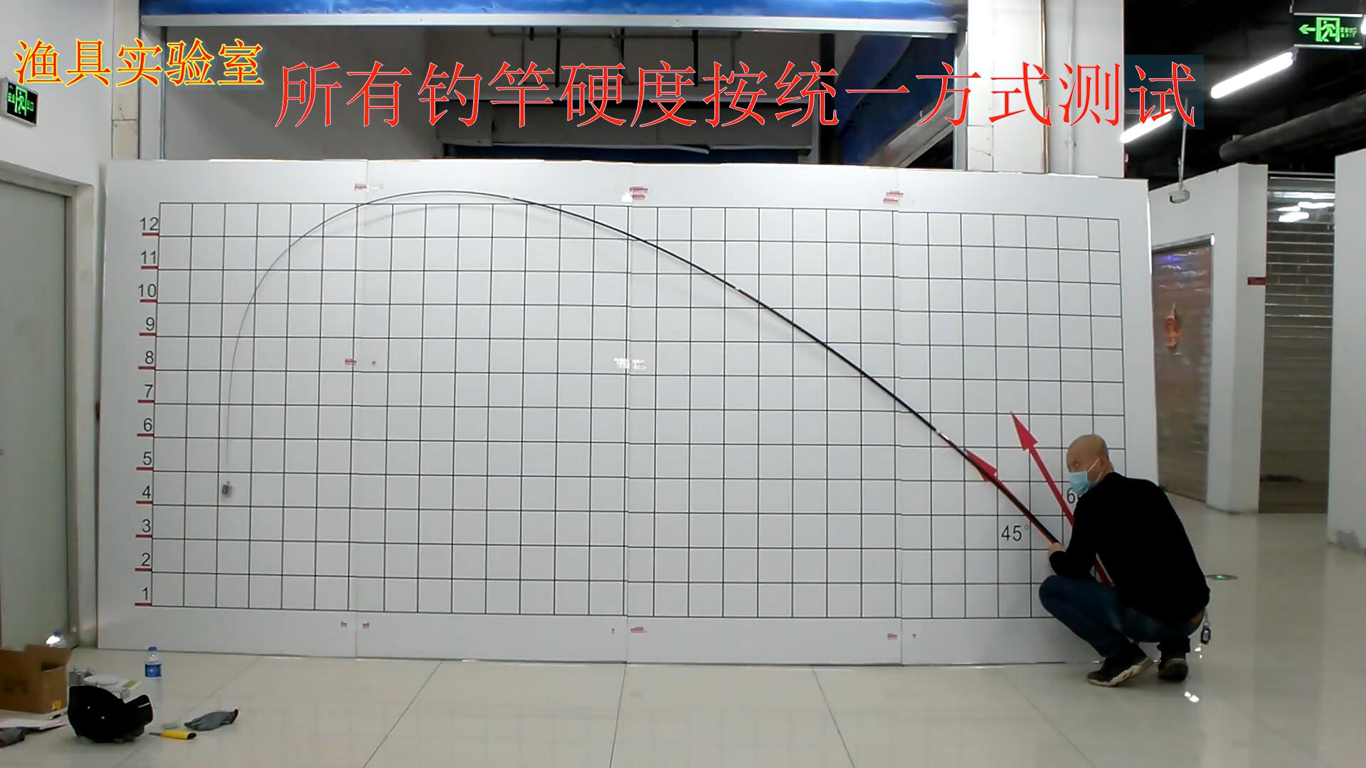 大毛老师钓鱼手竿,大毛老师专用的鱼竿