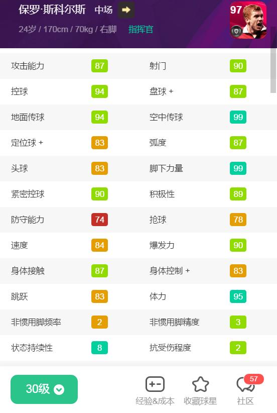 重磅官宣资料|队徽加成仅+1！削弱版本的时刻卡一览