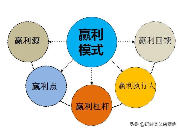 最新白酒促销模式是什么样的,白酒谢师宴促销活动方案图片