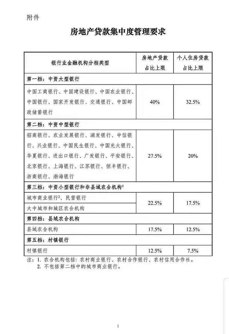 银行房贷按揭审批通过多久放款,买房银行贷款审批通过可以取消吗