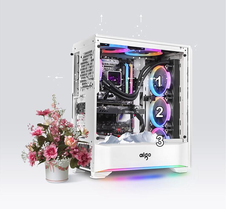 2020年主流台式电脑配置清单,电脑兼容机配置推荐