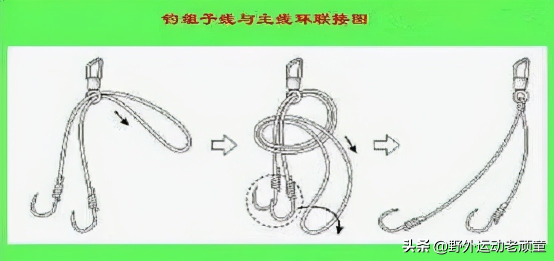 钓大鱼用台钓线组的绑法技巧,台钓线组传统钓用法