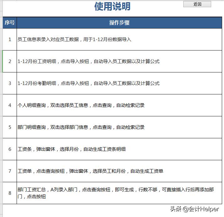 个税专项扣除如何导入工资,个税专项扣除工资表如何做