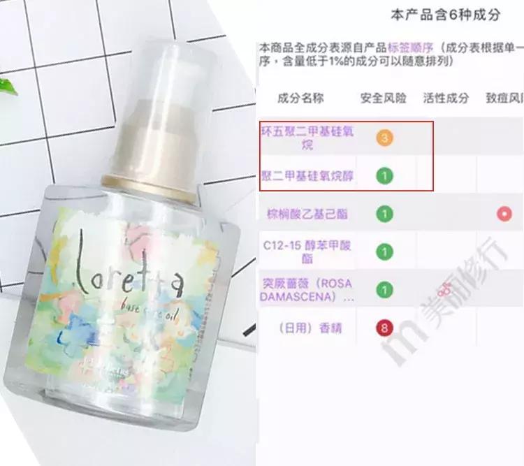 护发精油的主要成分是甘油吗,廉价护发精油是用工业硅油做的吗