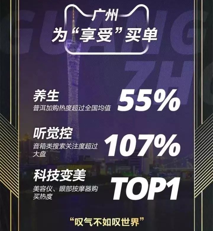 电商公司双11该发的文案,双11走心促销文案朋友圈