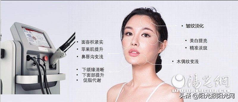 西安国际整形中心,西安国际医学中心整形医院官网