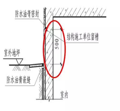 施工中渗漏修补方法,房屋建筑防渗漏措施施工技术要点