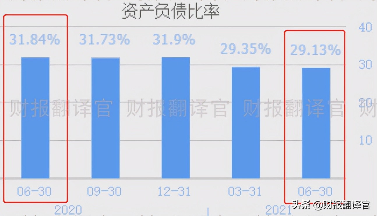 国内唯一一家海洋天然气开发公司，Q2业绩暴增3倍，股价仅4元多？