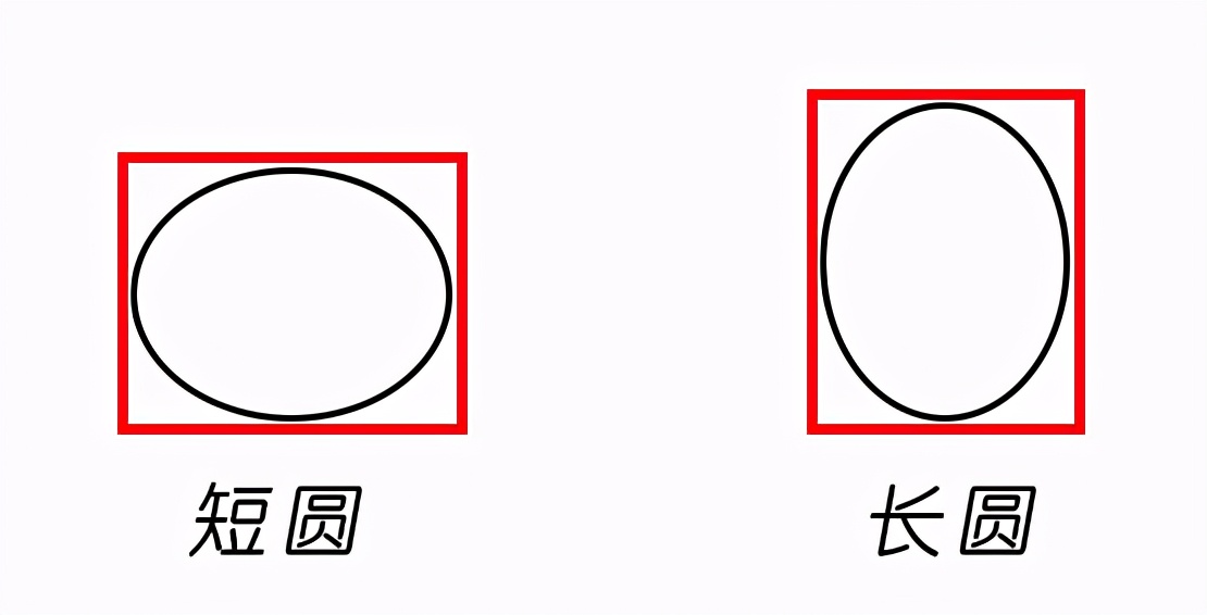换发型如换脸一个发型拯救一张脸,怎么换脸看自己适合什么发型