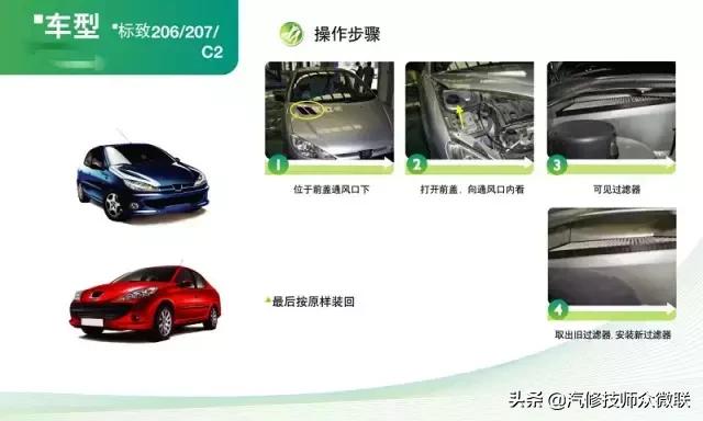 比亚迪宋plus空调滤芯在什么位置,众泰z700空调滤芯在什么位置图片