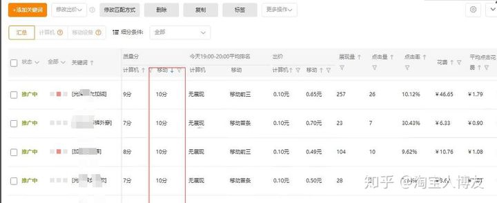 淘宝不开直通车有流量吗,淘宝新店可以开直通车吗