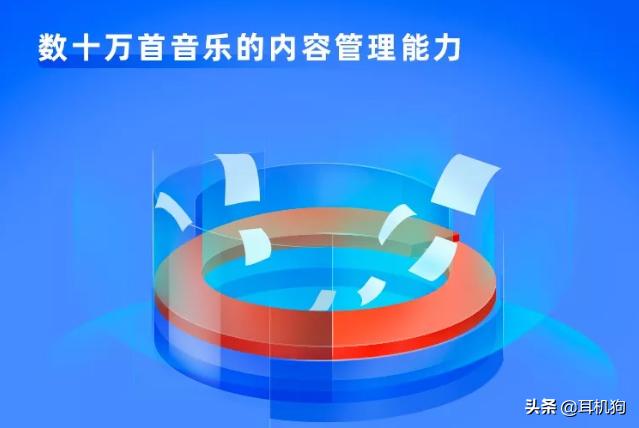 国内最经得起时间考验的消费级*放播**器乐图PAW6000实体店正在发售
