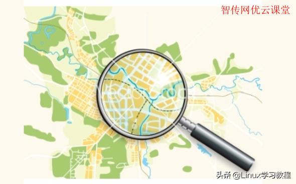 linux查找包含几个字符串的文件名,linux查找不包含指定字符串的行