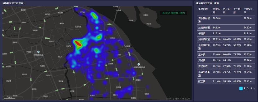 #榜样的力量#疾控AI分析平台WDCIP—以科技力量贡献大数据智慧