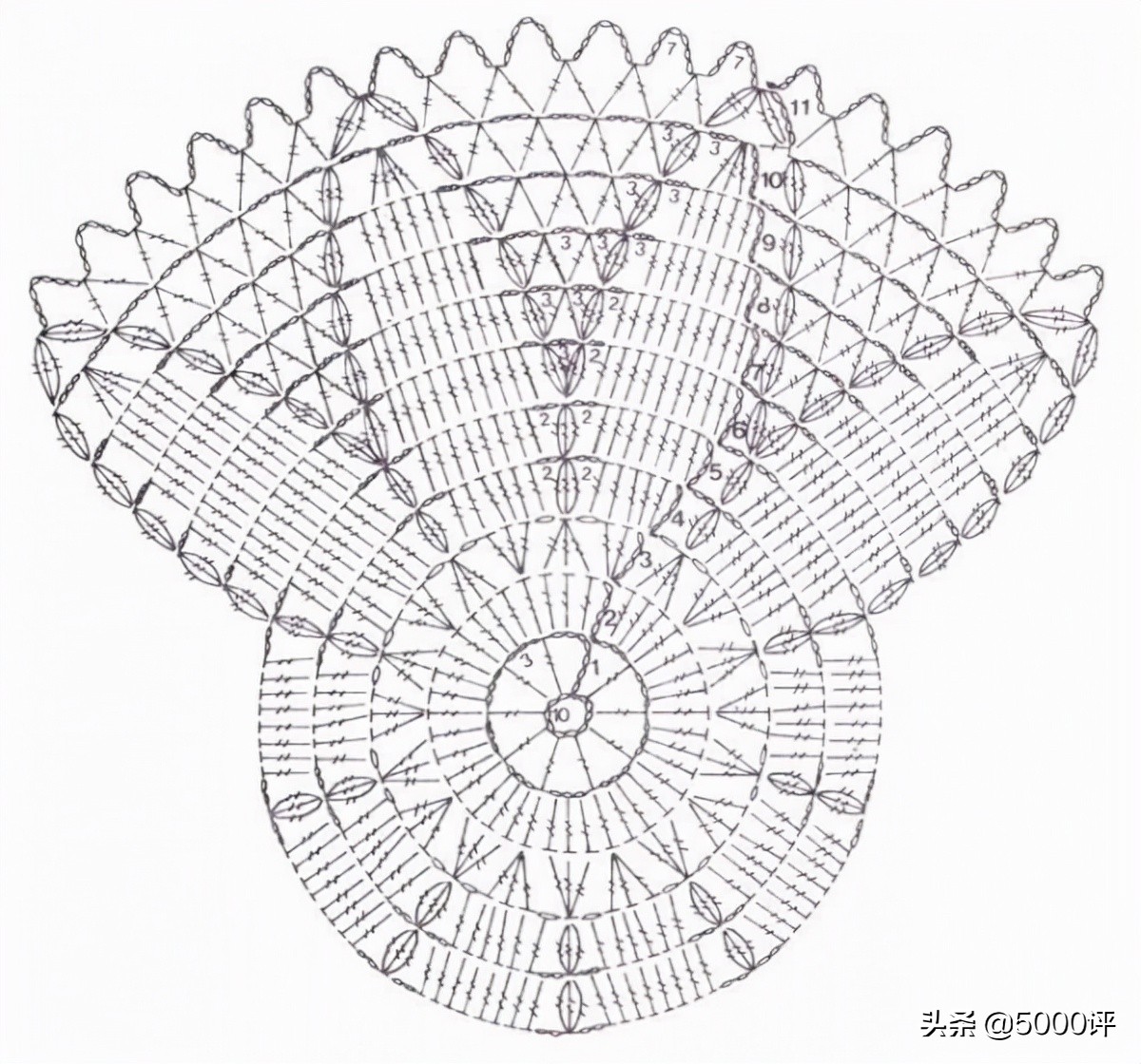好看又实用的桌垫来了,十种漂亮桌垫图解