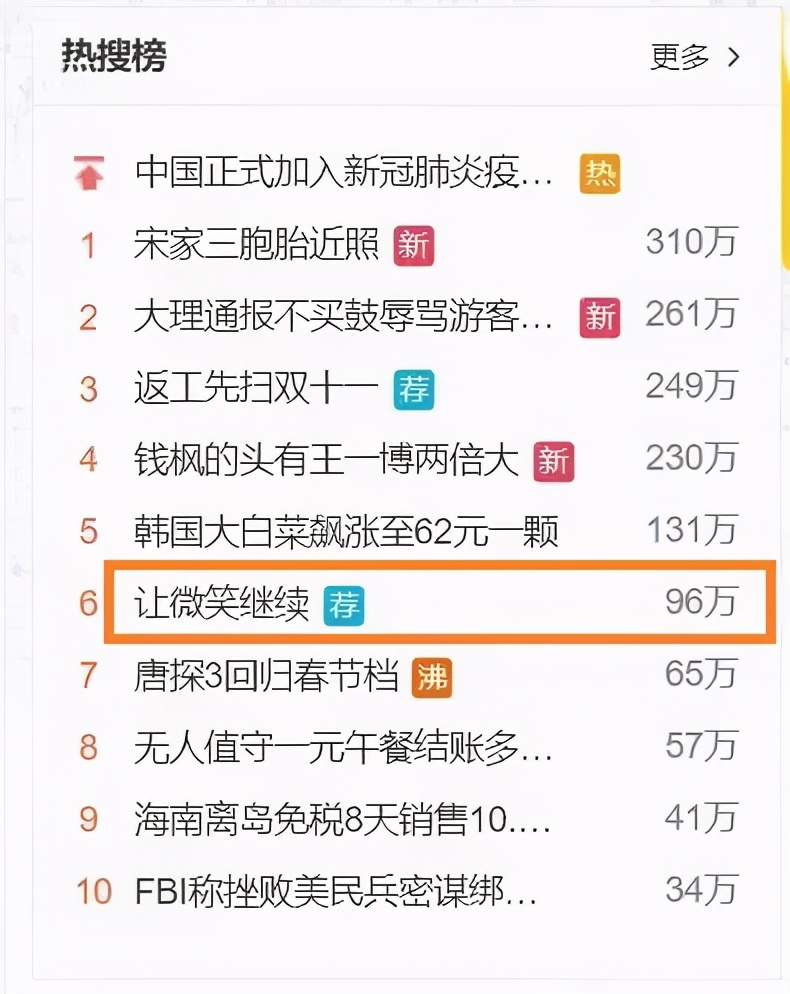 微笑，是最美的礼物|大石晓规Hiiibrand小熊电器