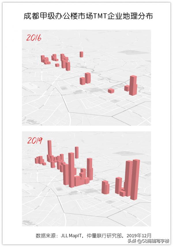成都top10企业,成都企业500强排名