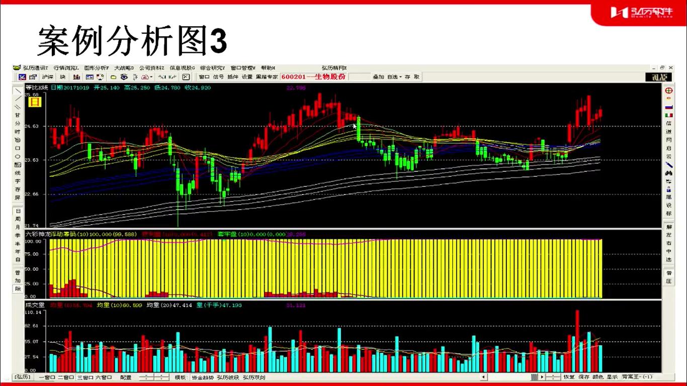 父亲节专场直播预告,父亲节教学活动教案