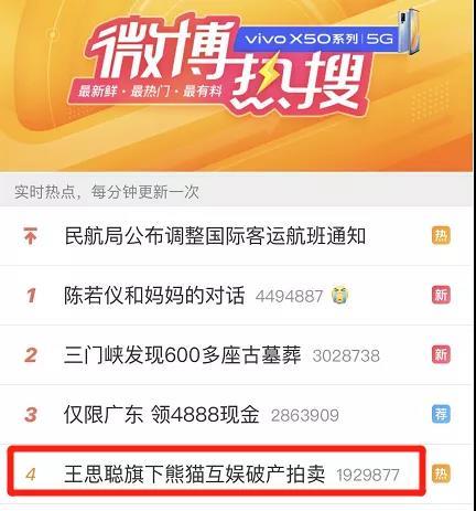 王思聪的公司熊猫互娱,熊猫互娱破产后的王思聪有多少钱