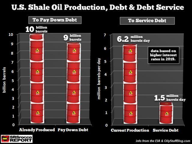 美国汽油原油最新消息,美国原油暴跌为何国内油价上调