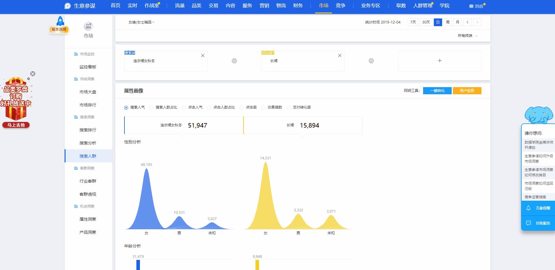 生意参谋指数转换工具还能不能用,生意参谋直通车转化率在哪里看