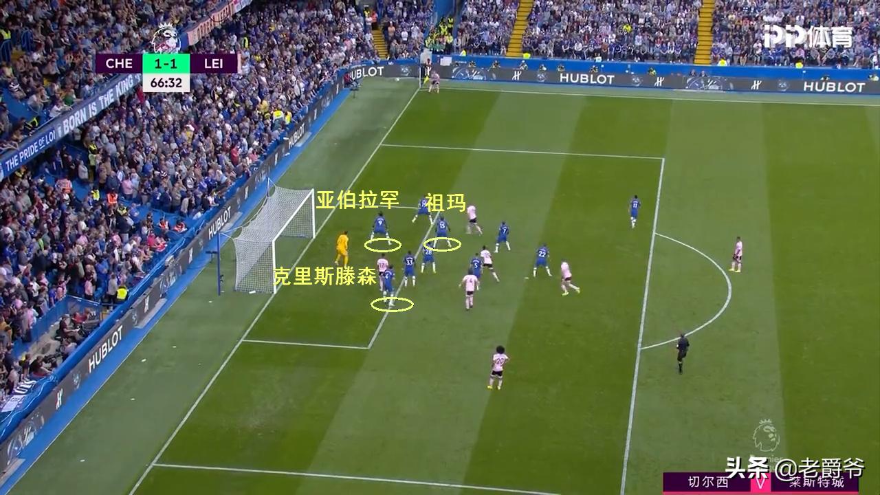 角球防守的优点和缺点,角球的时候防守队员的站位