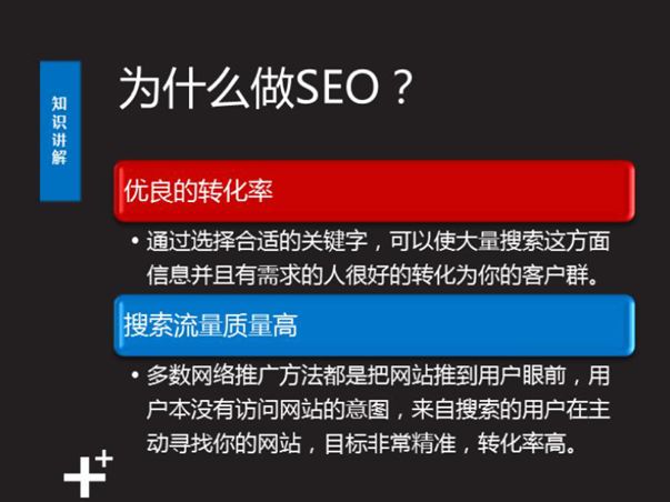 谷歌seo新手入门seo教程,seo优化基础知识新手必备seo顾问