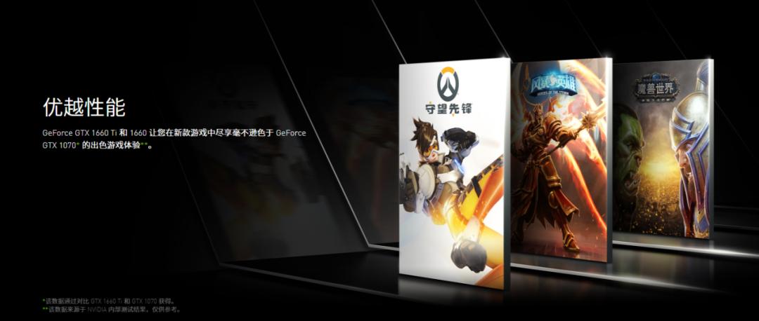 小白福音显卡选择指南,学生党选择什么显卡好