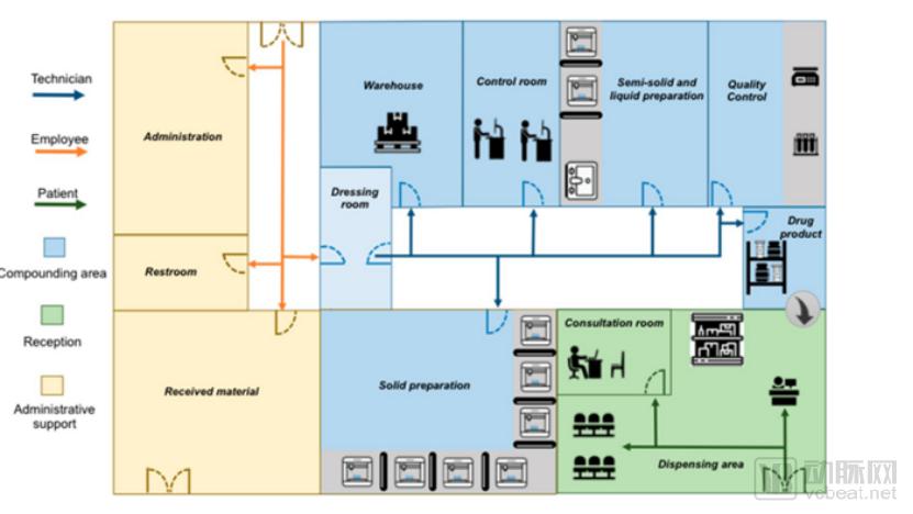 3d打印医疗行业现状,3d打印在医疗领域中的发展