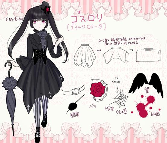 怎么画动漫人物的衣服洛丽塔,怎么画洛丽塔衣服动漫人物