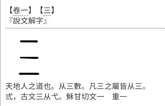 笔划逻辑根符源义（三）