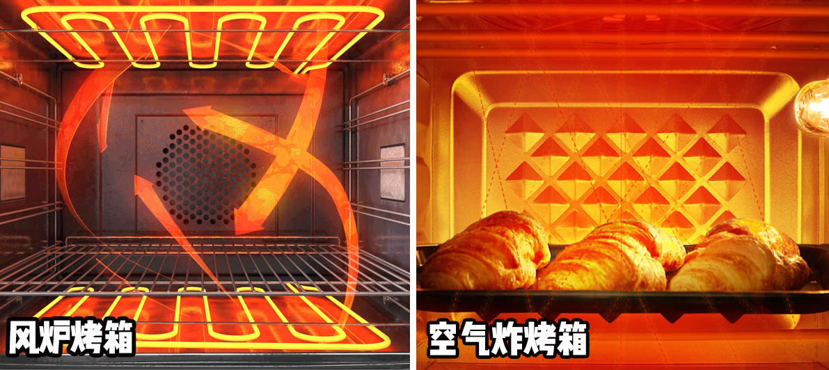 得了空气炸烤箱牛逼症是一种什么体验？选购要点+美味食谱大放送