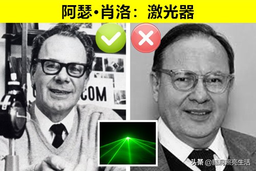 盘点那些神奇发明家,世界十大天才发明家