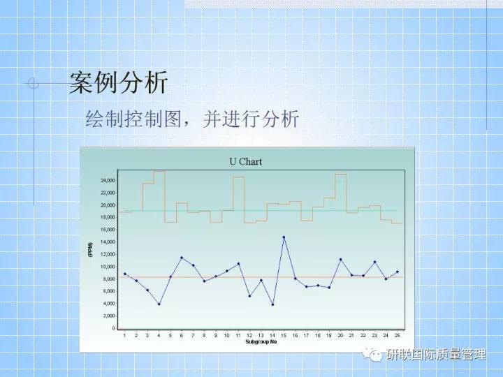 不懂ppt还敢做项目,不懂pr也可以学习ae制作吗