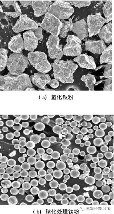 五星珑科技,3d打印金属粉末制造过程视频