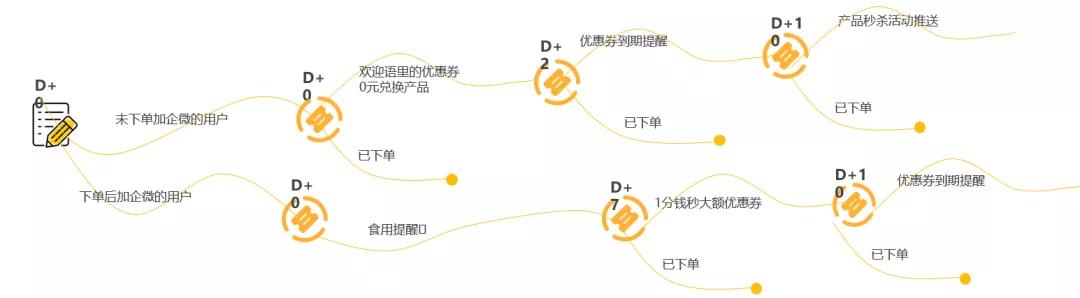 微信一边偷偷开小号，一边亲自下海教涨粉，葫芦里卖的什么药？