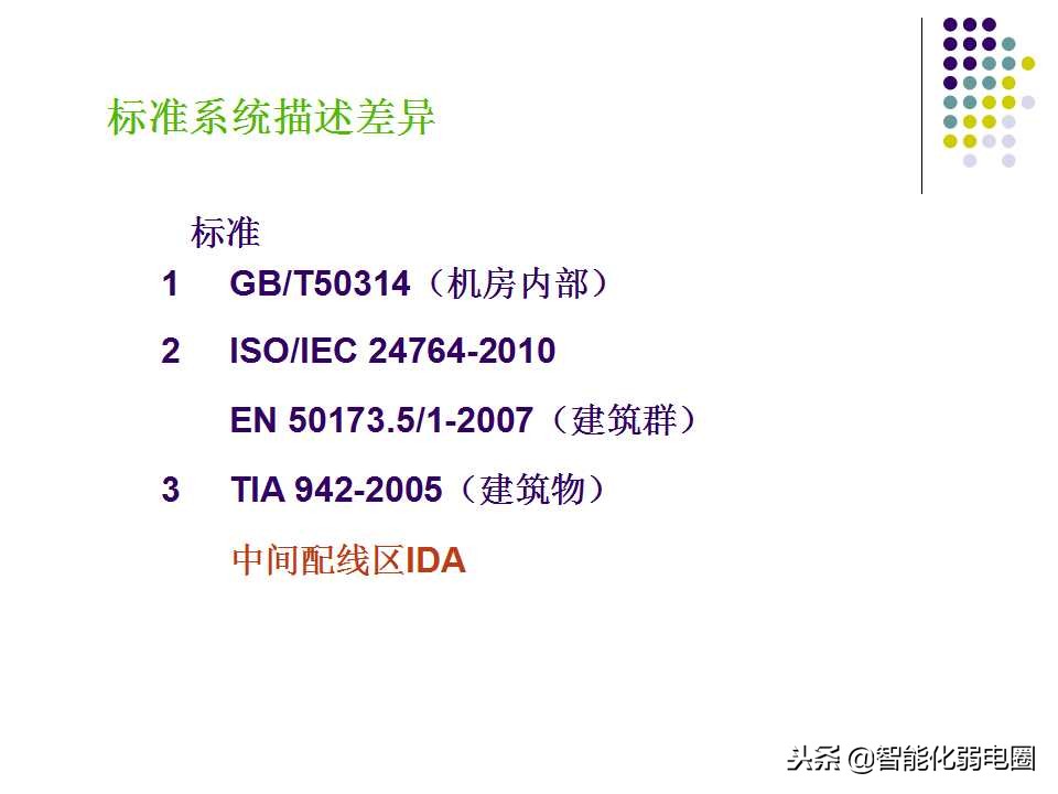 学校电脑机房综合布线方案,网络机房机柜布线视频教程