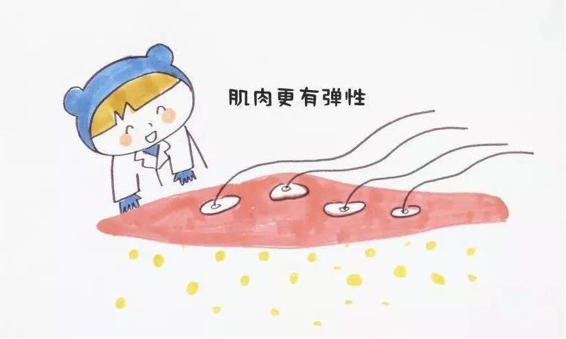 产后康复是怎么做的,中医康复和产后康复哪个最好